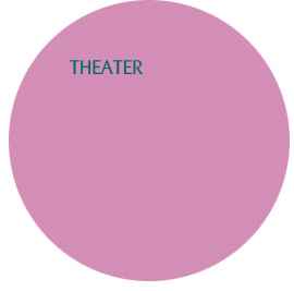 Theater